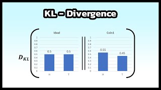 KLDivergence คืออะไร [upl. by Stryker435]