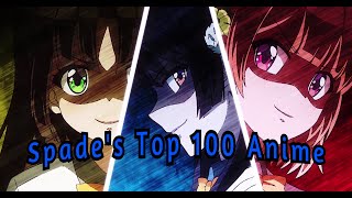 My Top 100 Anime 9162024 [upl. by Kellen]