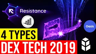 4 TYPES OF DEXes  IMPORTANCE OF BINANCE HACK [upl. by Zakaria]