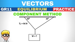 Grade 11 Vectors Equilibrium Component Method [upl. by Nnaeinahpets609]