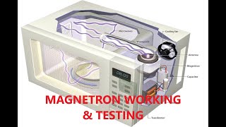 HOW TO CHECK MAGNETRON IN MICROWAVE [upl. by Neri264]