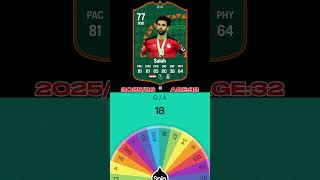 SALAH  Career Path Evolution on FIFA salah fifa fifaevolution [upl. by Eivod954]