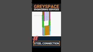 Understanding Column splice  steel connections  construction  Bolted connection shorts [upl. by Letch]