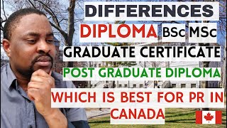 Diploma vs Graduate Certificate vs Post Graduate Diploma in Canada 2024 WHICH IS BEST FOR PR [upl. by Grosvenor227]