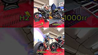 Ninja H2 vs S1000rr vs CBR 1000rr vs Panigale V4S Exhaust Comparison 🤯 kawasaki bmw honda ducati [upl. by Heeley]