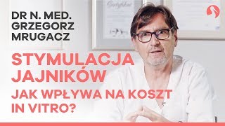 Koszty in vitro – stymulacja hormonalna i refundacja leków [upl. by Osrock]