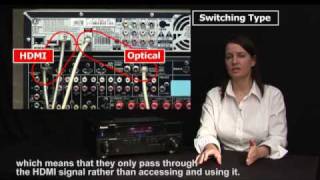 Pioneer AVReceivers Introduction 1of2 [upl. by Stalk]