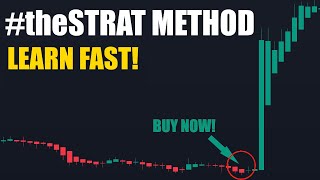 The STRAT  Learn In 10 Minutes [upl. by Adaner564]