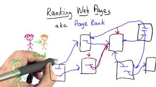 Page Rank  Intro to Computer Science [upl. by Voltz]