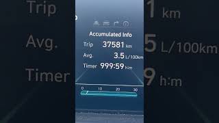 67mpg😱 Tucson PHEV 35L100km [upl. by Eerej]