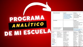 📝¿Cómo hacer mi PROGRAMA ANALÍTICO paso a paso Ejemplo de programa analítico de mi escuela GRATIS🏫 [upl. by Croix]