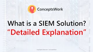 What is SIEM Solution  Security Information and Event Management [upl. by Ronnica]