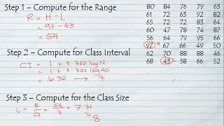 How to create frequency distribution table given ungrouped data [upl. by Keeton]