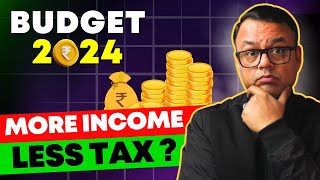 Budget 2024  New Income Tax Slabs FY 202425  Income Tax Rate Changes [upl. by Anidem]