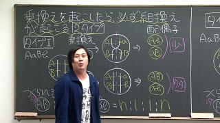 鈴川茂講師 代ゼミ＜ミニ体験講座＞生物 高２生対象 遺伝計算の考え方～連鎖と組換え～ [upl. by Assirahc84]