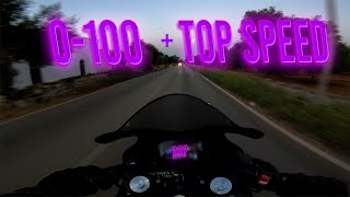 0100  Top Speed Yamaha r125 2023 [upl. by Gamin]