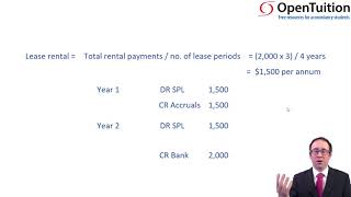 Leases low value and short life exemption  ACCA Financial Reporting FR [upl. by Dacia]