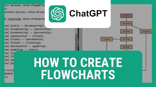 How To Create A Flowchart With ChatGPT [upl. by Hapte562]