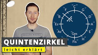 Quintenzirkel leicht erklärt mit MERKSÄTZEN amp ÜBUNGEN [upl. by Amsab]