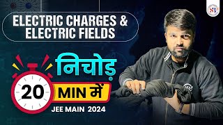 🔴ELECTRIC CHARGES AND ELECTRIC FIELDS का निचोड़ 20 MINUTES में  JEE MAINS  BY BN RAI SIR [upl. by Ardeen]