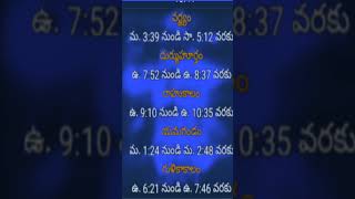 panchangam❤️💐 november 092024 telugu shorts ytshorts youyubeshort [upl. by Elaynad]