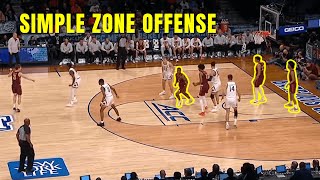 Zone Offense vs 23 Zone Defense [upl. by Redlac]