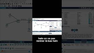 Tutoriel  Concept de Routage partie 2 SUITE cisco CISCO COURS RESEAUX INFORMATIQUE [upl. by Andel]