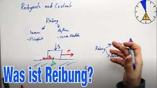 Was ist Reibung Physik nach Coulomb ntg Haftreibung vs Gleitreibung [upl. by Amari]