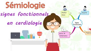 Sémiologie  Résumé quot les signes fonctionnels en cardiologie quot  cours de 3 ème année médecine [upl. by Llednor]