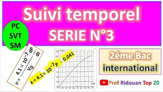 أحسن تمرين Suivi temporel suivi par mesure de la pression [upl. by Aramoiz]