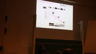 Conservation of functional diversity in agricultural landscapes [upl. by Ivor544]