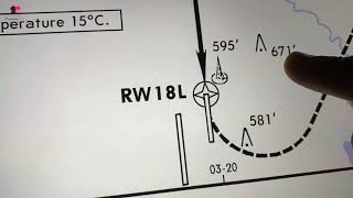 APPROACH CHARTS POINTS YOU MUST BRIEF WHILE FLYING  CHECKRIDE PREPARATION TIPS [upl. by Bogosian]