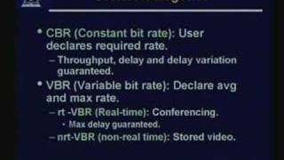 Lecture  24 ATM  Asynchronous Transfer Mode [upl. by Knipe]