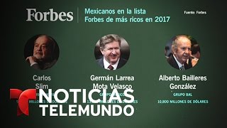 15 millonarios mexicanos en lista Forbes de los más ricos del mundo  Noticiero  Noticias Telemundo [upl. by Annaiviv560]