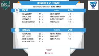 Geraldton Cricket Association  GRCA B Grade  Semi Final 1  Dongara v Towns [upl. by Mettah492]