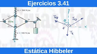 Estática Hibbeler 12 Edición Ejercicio Resuelto 341 FísicaIngeniería [upl. by Nolyk468]