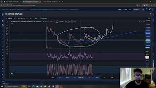 Alchemy Pay ACH CRYPTO PRICE PREDICTION TARGETS ANALYSIS AND OPINION TODAY [upl. by Sidnal]