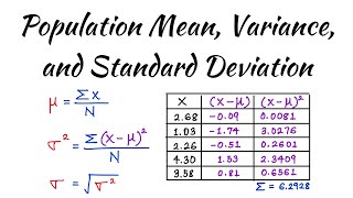 Population Mean Variance and Standard Deviation [upl. by Aramoiz]