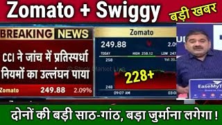 Zomato Swiggy News Analysis Anil Singhvihold or sell zomato share news todaytarget tomorrow [upl. by Lette]