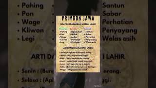 PRIMBON JAWA [upl. by Menis197]