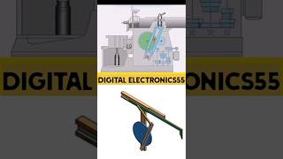 Understanding Machine Mechanisms SliderCrank Mechanism youtubeshorts virlshort engineering [upl. by Cristie144]