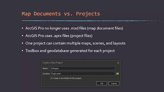 ArcGIS Pro vs ArcGIS Desktop [upl. by Oiliruam]