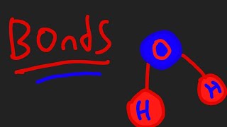 Animation Explanation Analyzation Ionic and Covalent Bonds [upl. by Kathlene]