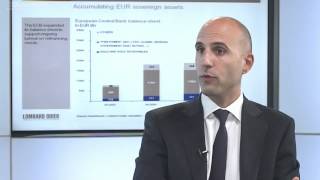 Sami Chaar of Lombard Odier on central banks [upl. by Aniakudo76]