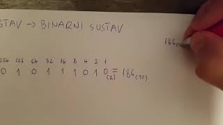 How To Convert Decimal To Binary  Pretvorba dekadskog brojevnog sustava u binarni brojevni sustav [upl. by Lleret]