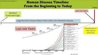 8 Soil Health is Human Health [upl. by Zink]