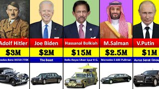 World Leaders Official Cars and Price 💰 [upl. by Jasper317]