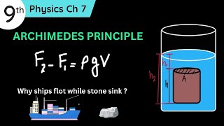 Archimedes Principle Class 9 Physics Chapter 7 [upl. by Llerral443]