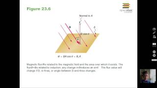 Induced EMF Current Magnetic Flux Generators [upl. by Agneta]