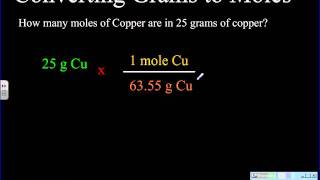 Converting Grams to Moleswmv [upl. by Nnylkcaj]